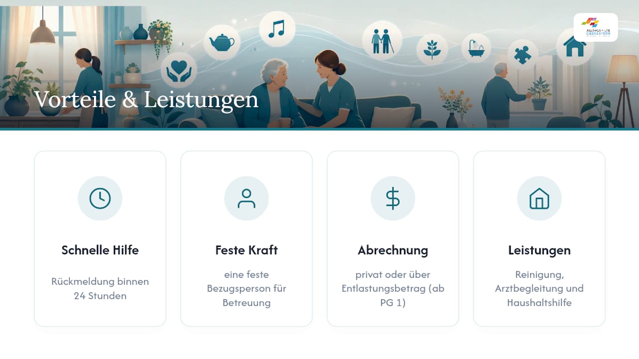 Schnelle regionale Hilfe für Demenz-Alltagsbegleitung — overview diagram