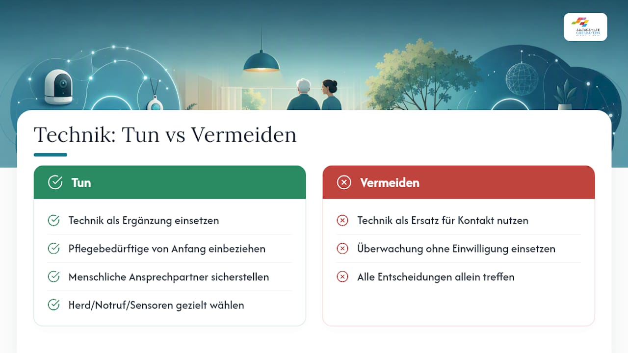 Welche technischen Hilfsmittel entlasten den Alltag? — overview diagram